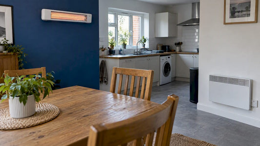 Infrared panel and convection heater in a room