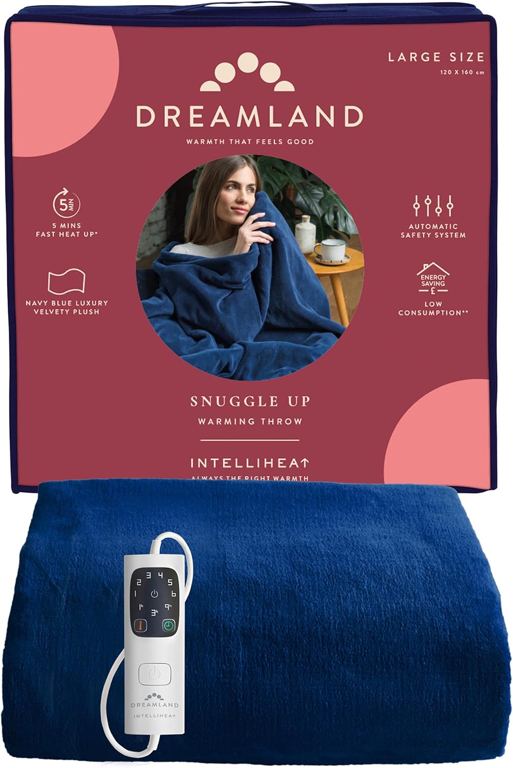 Dreamland IntelliHeat Throw Navy