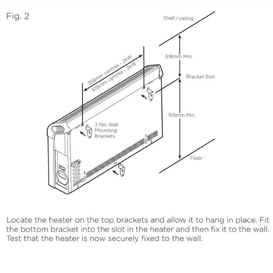 Dimplex Wall Bracket Set