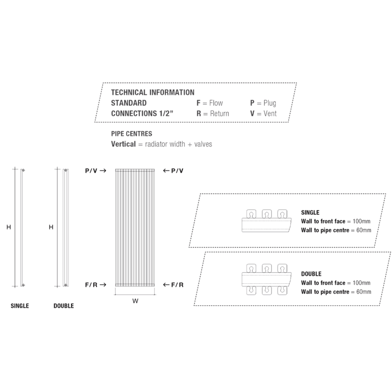 Qbic Vertical Single Panel Radiator
technical