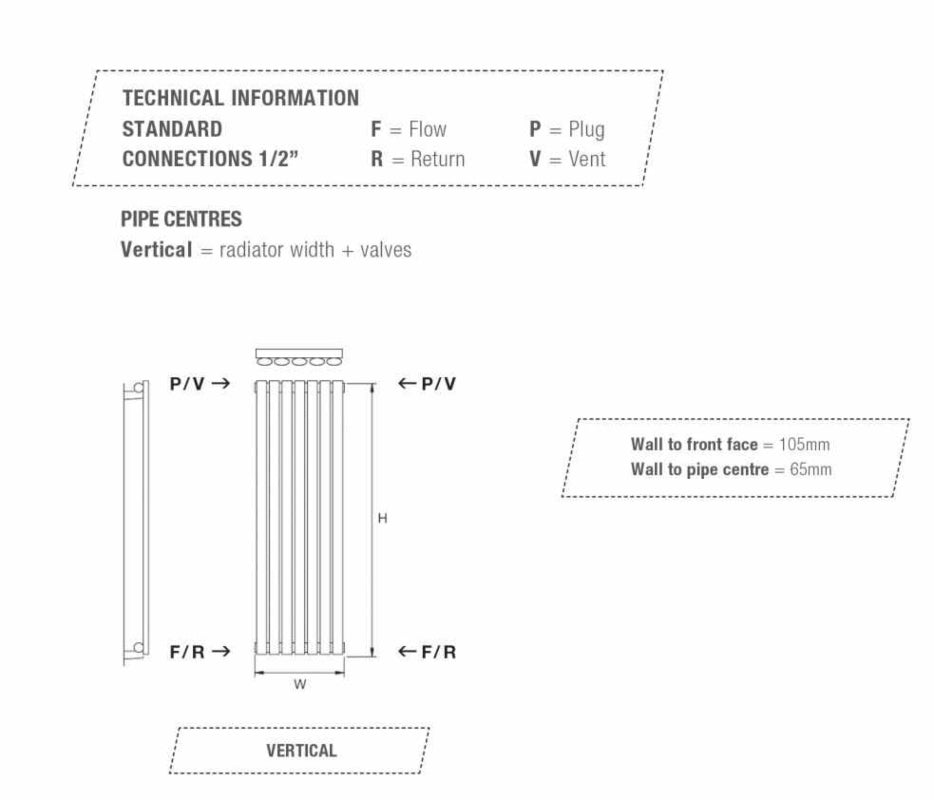 DQ Heating Denali Vertical Designer Radiator