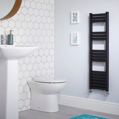 Eton Designer Towel Radiator