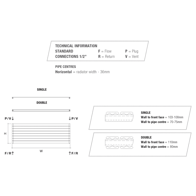 Tornado Single Panel Horizontal Radiator
technical 