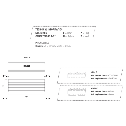 Tornado Single Panel Horizontal Radiator
technical 