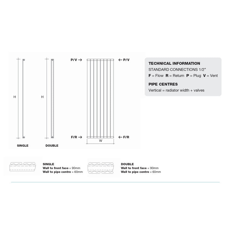 Tornado Vertical Single Panel Radiator
technical 