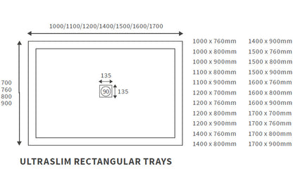 25mm Ultra-Slim 1000mm x 760mm Rectangular Tray & Waste