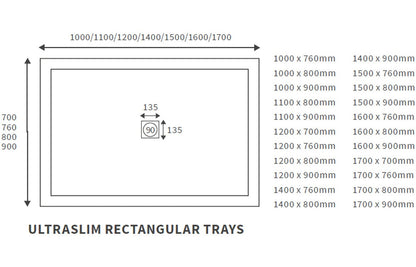 25mm Ultra-Slim 1600mm x 800mm Rectangular Tray & Waste
